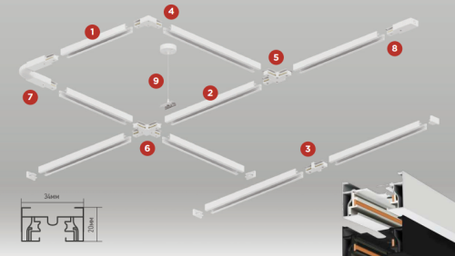 Шинопроводы и аксессуары серии RB