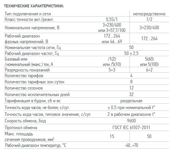 Счетчик 314.jpg Счетчик 314.jpg