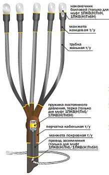 Муфта 1 ПКВ(Н)Тпб-5Х(35-50) Концевая, универсальная. во Владивостоке