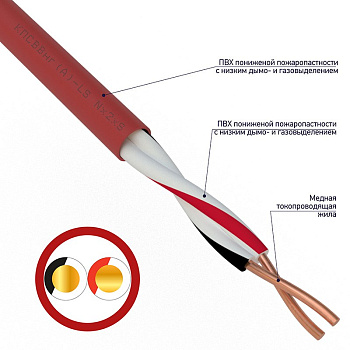 Кабель для пожарной сигнализации REXANT КПСВВнг(А)-LS 1x2x0,50 мм² во Владивостоке