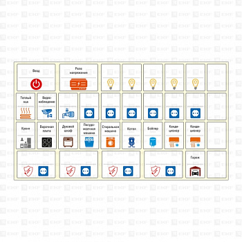 Комплект модульных наклеек малый (110х200) EKF PROxima во Владивостоке