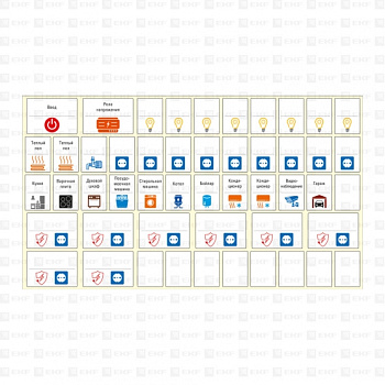Комплект модульных наклеек средний (137х240) EKF PROxima во Владивостоке