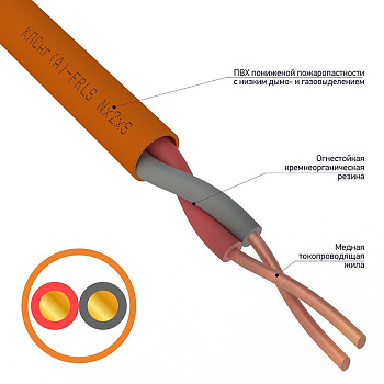 Кабель огнестойкий REXANT КПСнг(А)-FRLS 1x2x0,75 мм² во Владивостоке